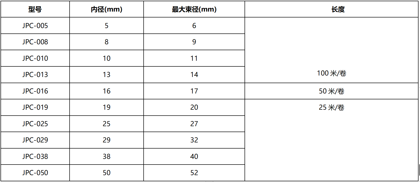 91看片在线观看视频,鋁箔結束帶,粘式結束帶