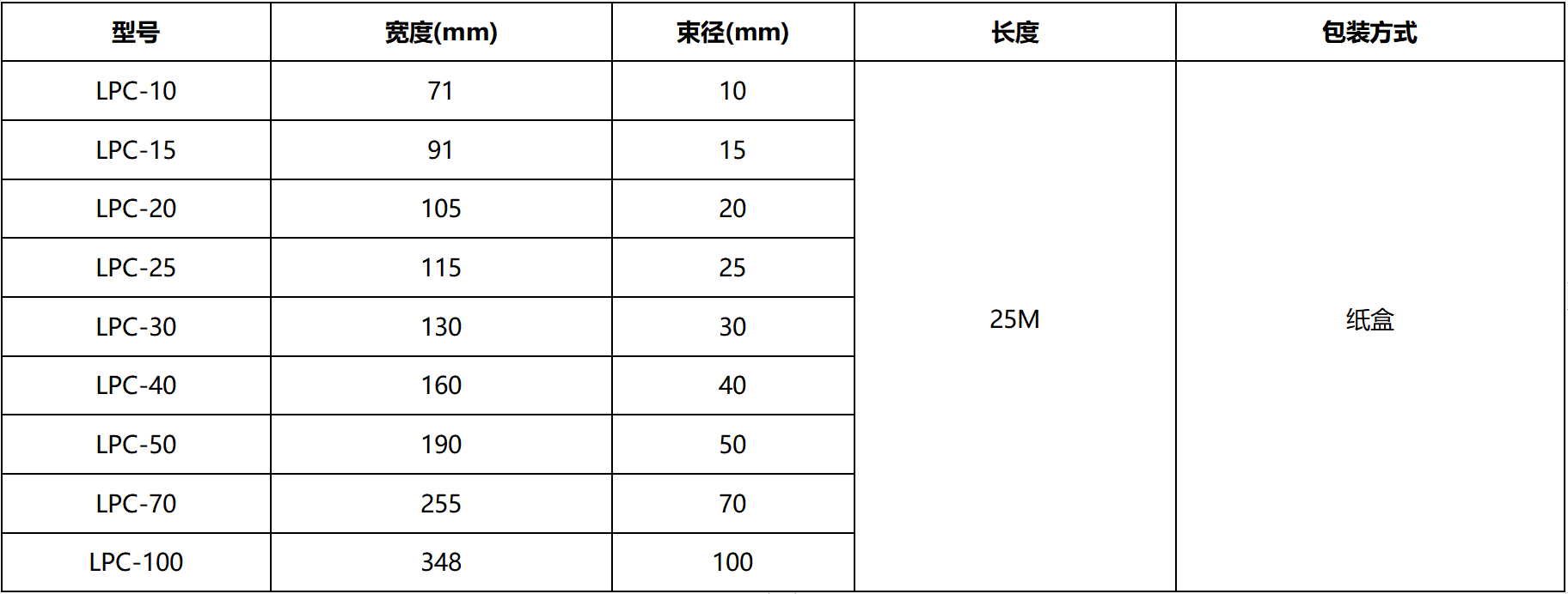 91看片在线观看视频,鋁箔結束帶,粘式結束帶