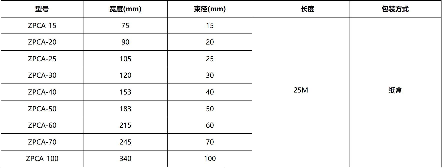 91看片在线观看视频